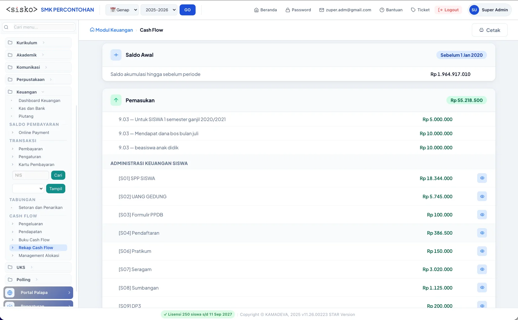 Detail Cash Flow